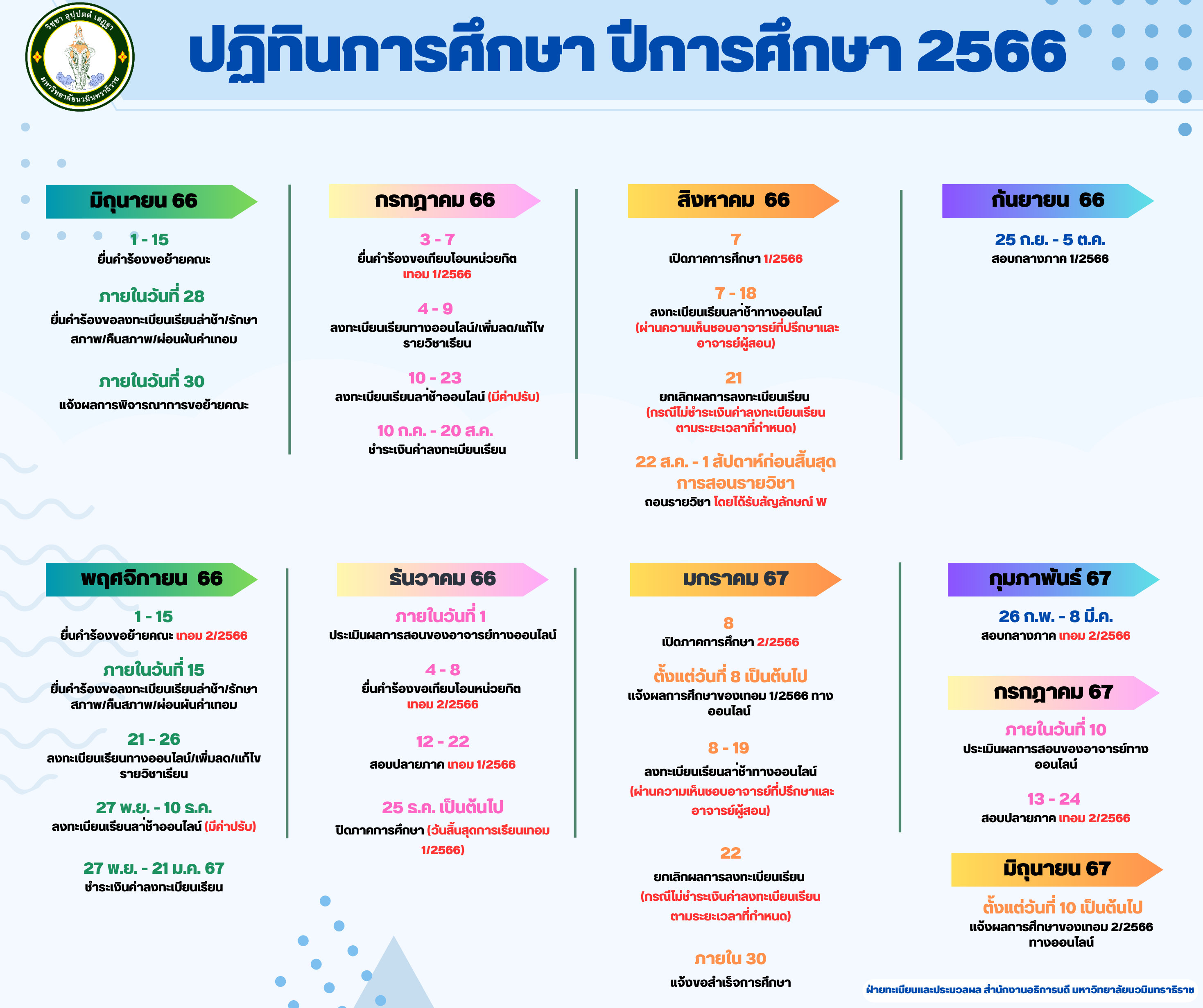 โรงเรียนเซนต์แอนโทนี